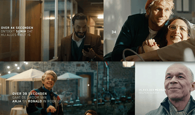 Achmea corporate video Ad Testing