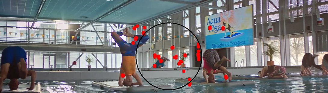 Eye Tracking