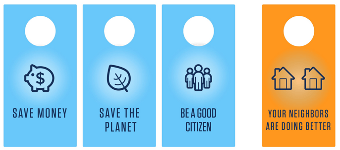 Sustainability - Make people aware that others are also saving energy 