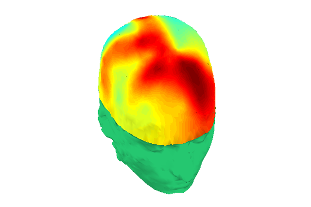 EEG Neuromarketing - Voordelen 