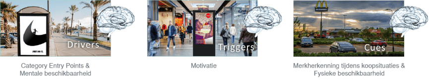 Johma_case_triggers_drivers_cues_uitgelegd