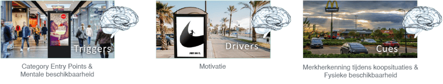 Johma_case_triggers_drivers_cues_uitgelegd