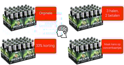 Biermerken - zijn promoties schadelijk voor je merk?