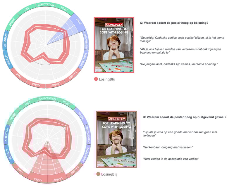 Monopoly_losingblij_online_panel