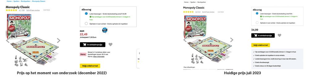 Monopoly_neuropricing_onderzoek_juli