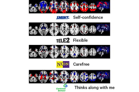 NeuroBranding - Hoe worden merkassociaties gemeten_ fMRI scans Engels-1