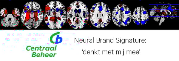 Oplossing_Merkonderzoek_Neural_Brand_Signature_CB