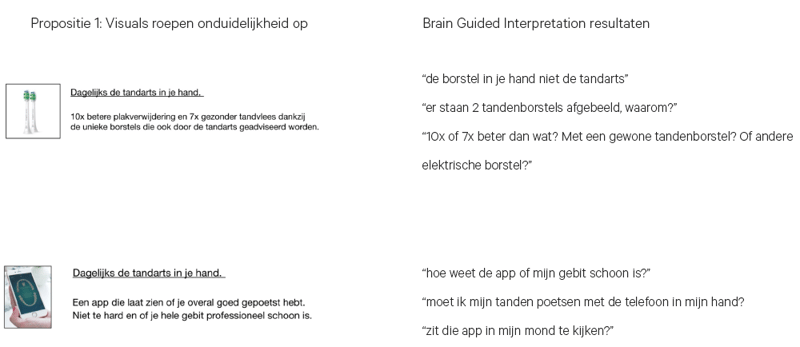 Philips_Oral_B_BGI_Tandarts_visuals