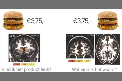 Pricing Learning 6 - Wat werkt beter: eerst de prijs of eerst het product laten zien?