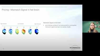 Pricing webinar Hoe bepaal je de optimale prijs met breinonderzoek?