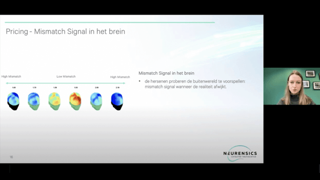 Hoe bepaal je de optimale prijs met breinonderzoek?