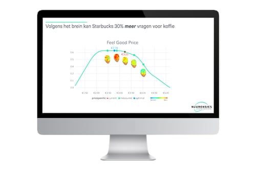 Rapportage NeuroPricing