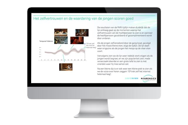 Rapportage-Neuro-Ad-Testing