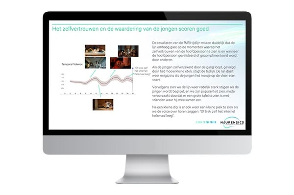 Rapportage-Neuro-Ad-Testing