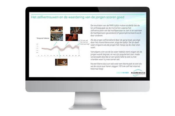 Rapportage-Neuro-Ad-Testing