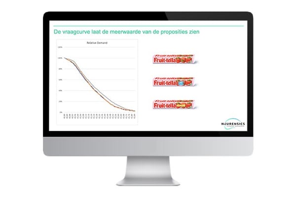Rapportage-NeuroValuing-