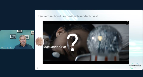 Thumbnail Storytelling