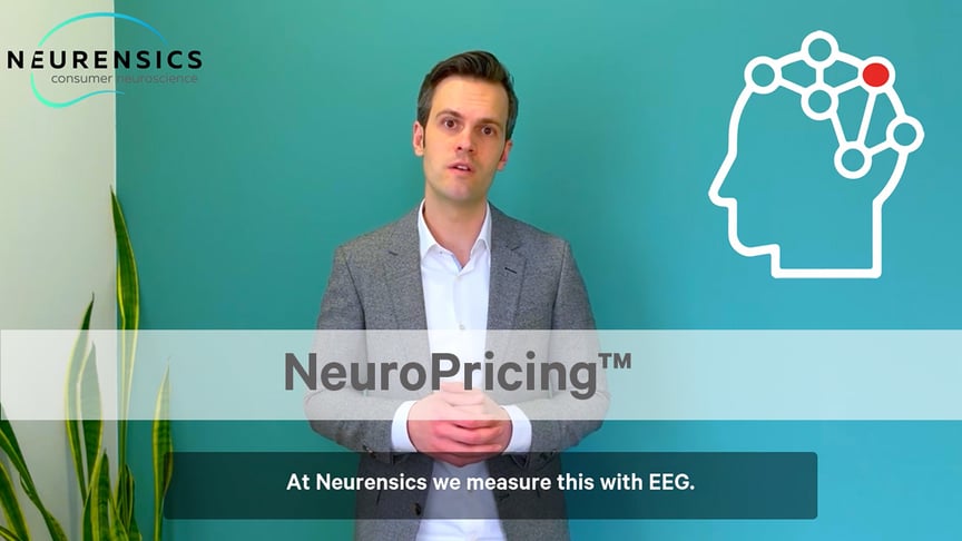 Preisforschung | NeuroPricing™