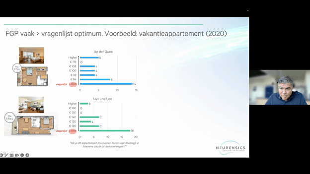 Pricing webinar: Hoe werken prijzen in het brein?