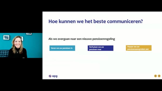 Financiële communicatie in het brein