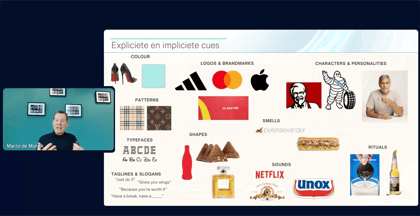 NeuroBranding: de beste brandassets