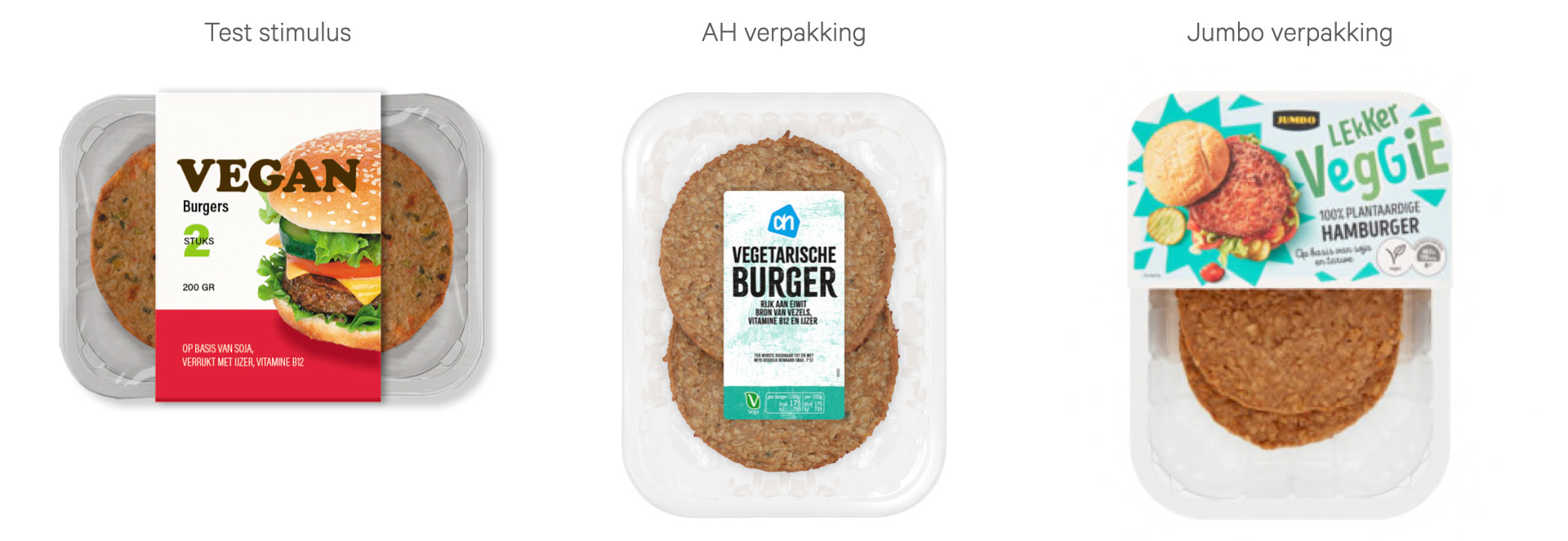 drie_verpakkingen_vleesvervangers_ISMI_prijsonderzoek_AH_en_Jumbo