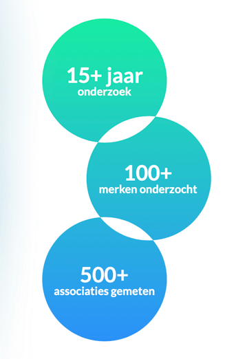 Schermafbeelding 2026-05-01 om 14.44.28