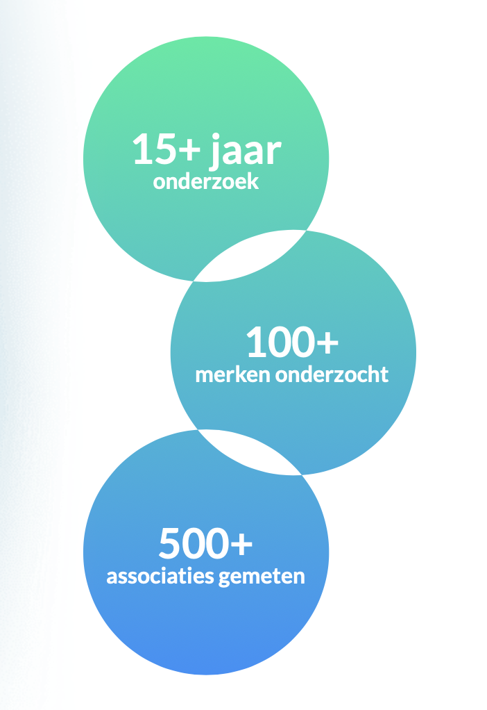 Schermafbeelding 2026-05-01 om 14.44.28