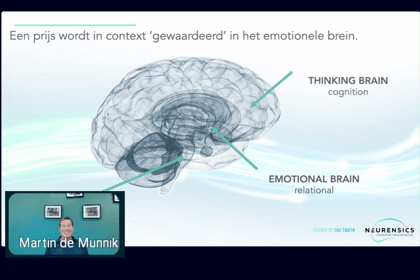 Hoe win je de prijzenoorlog?