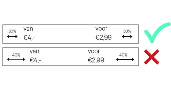 pricing learning 7 - Hoe laat je een korting groter lijken? - van voor prijzen
