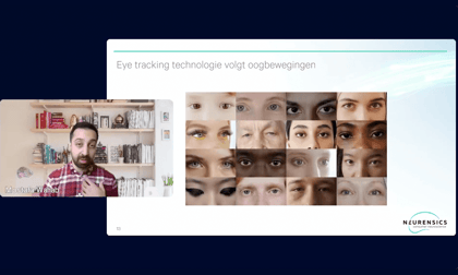 Predictive Eye tracking & AI