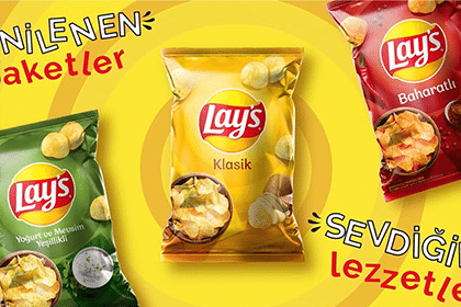 Lays case FMCG