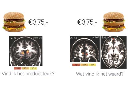 Pricing Learning 6 - Which should you show first, price or product?