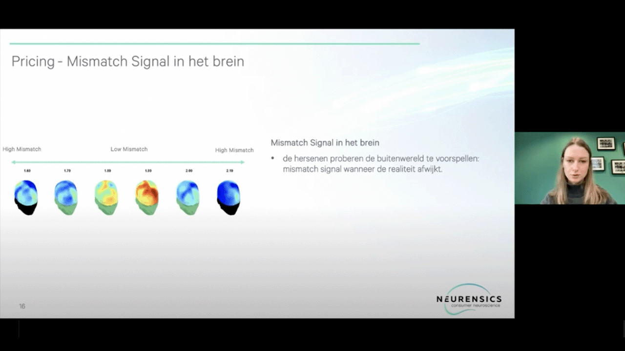 Pricing webinar Hoe bepaal je de optimale prijs met breinonderzoek?