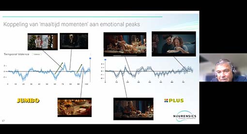 Webinar Verhoog jouw ROI in het laatste kwartaal van 2021 met Neuromarketing