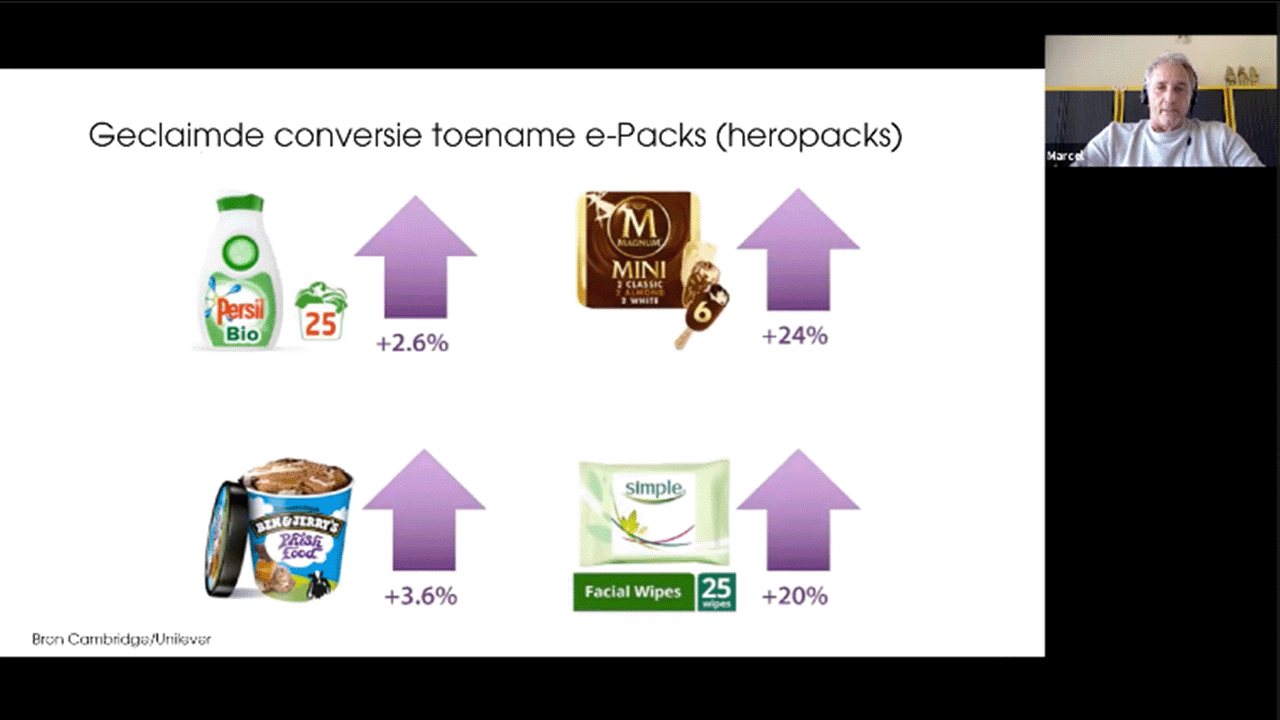 Webinar De invloed van online verpakkingen